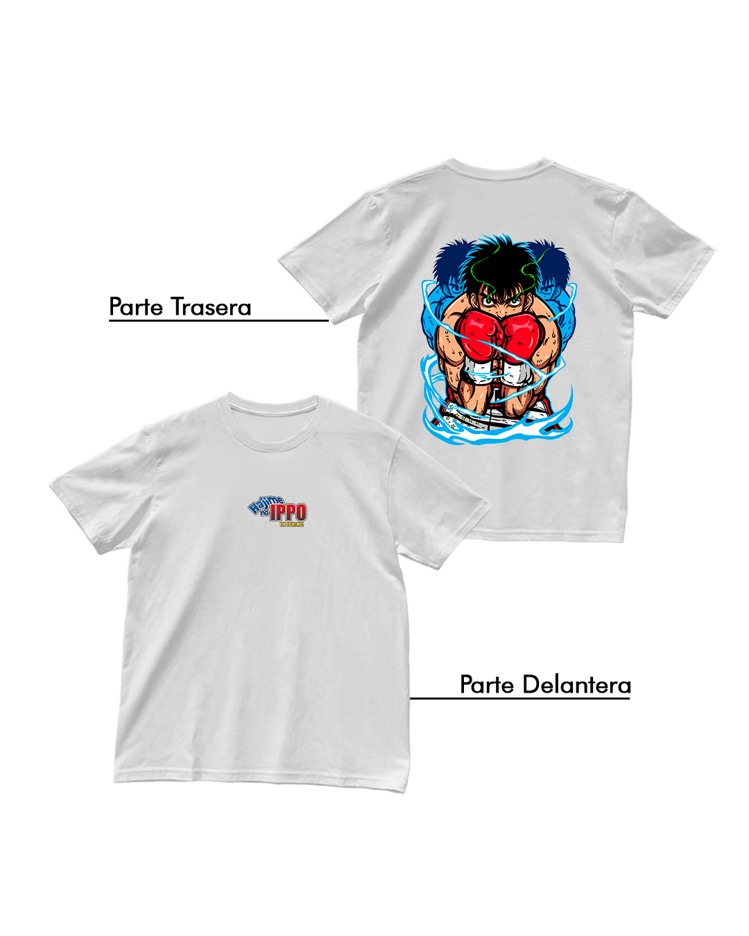 Ippo